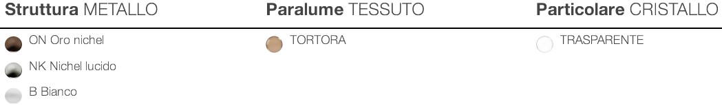 Finishes of the Amelie Opera Italamp Floor Lamp